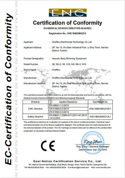 چین Weifang Eva Electronic Technology Co. , Ltd. گواهینامه ها